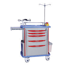 Chariot Urgence ABS